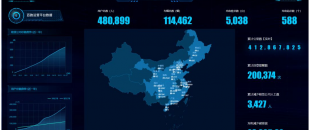 億網云2019年終盤點 | 執著當下，理想未來，2020，全新征程！